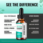 Sugar Harmony Drops, SugarHarmony Blood Formula Support Supplement Drops - Maximum Strength, All Natural Healthy Circulation, Stable Levels & Overall Health, Advanced Sugar Harmony Reviews (2 Pack)