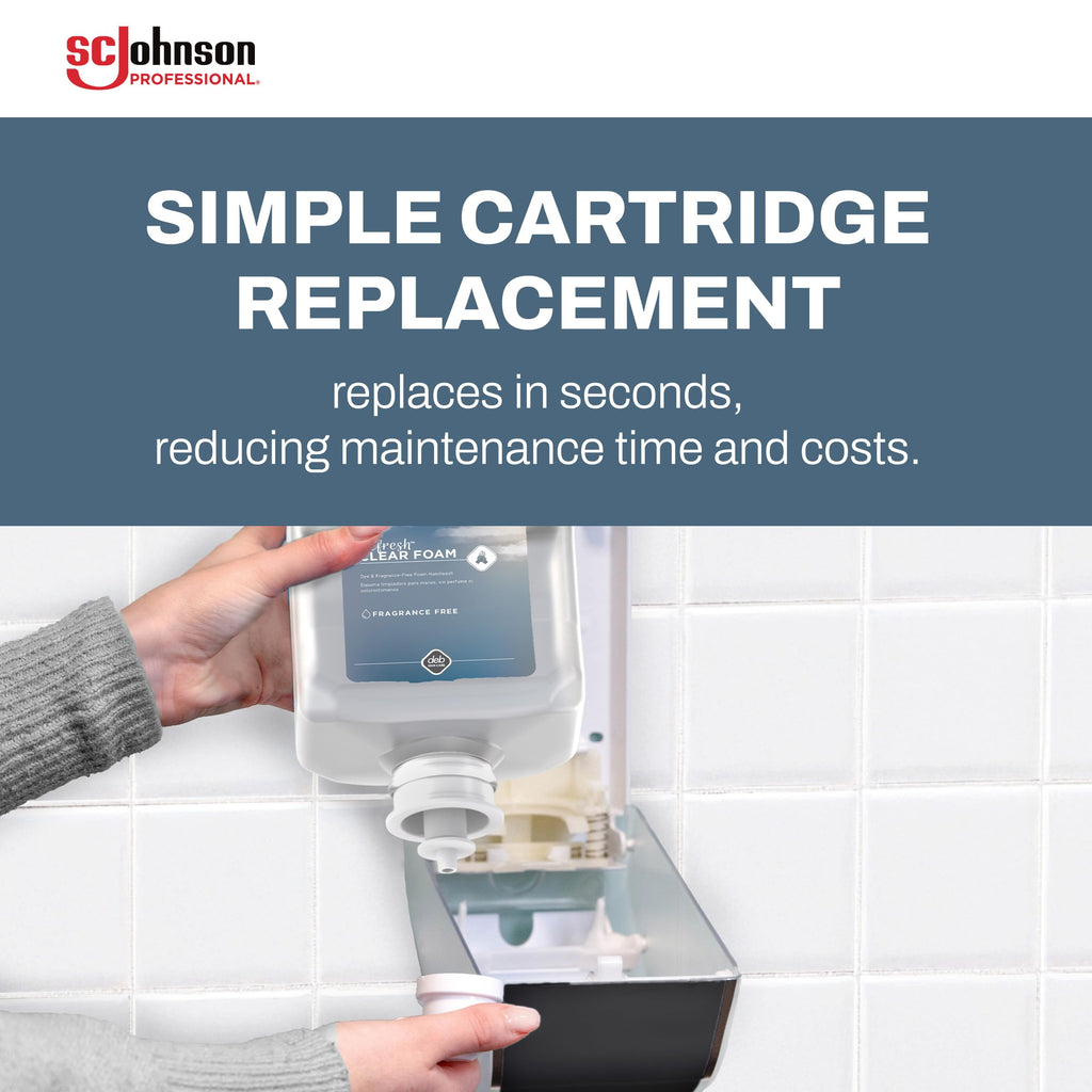 SC Johnson Professional Refresh Clear Foam Hand Soap Starter Kit, 1 Liter