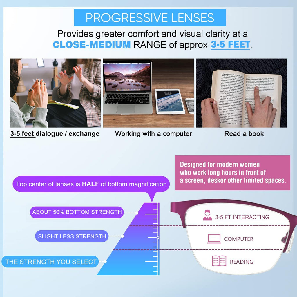 Missfive Premium Progressive Multifocus Metal Computer Reading Glasses For Women & A Hard Case, No Line Multifocal Readers with No Broken Spring Hinge(Workspace For Near Range 2.50x)