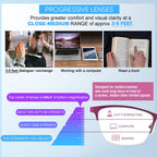 Missfive Premium Progressive Multifocus Metal Computer Reading Glasses For Women & A Hard Case, No Line Multifocal Readers with No Broken Spring Hinge(Workspace For Near Range 2.50x)