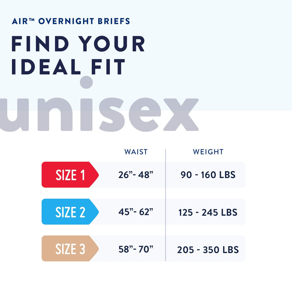 Prevail AIR Overnight Incontinence Briefs - Unisex Adult Incontinence Briefs with Tabs - Disposable Adult Diaper for Men& Women - Overnight Absorbency - Size 3, 60 Count (4 Packs of 15)
