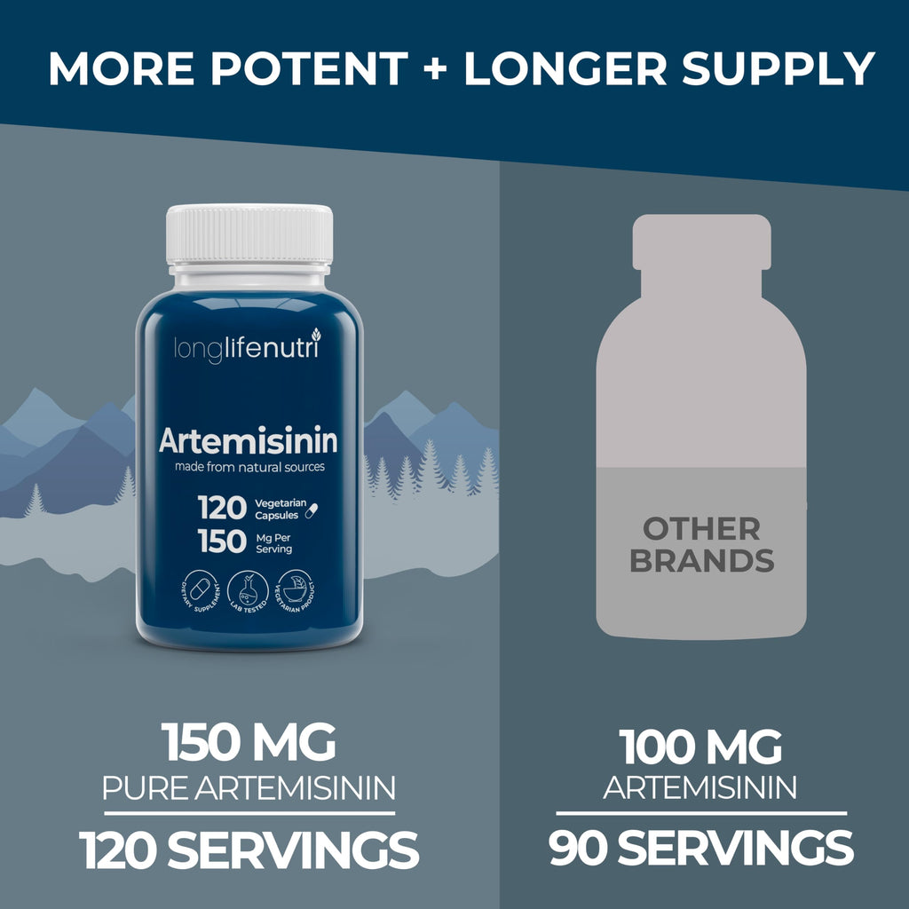 LongLifeNutri Artemisinin 150mg - Extracted from Sweet Wormwood, 120 Vegetarian Capsules, Organic Artemisia Annua Supplement for Daily Detox, 4-Months Supply, GMP Certified, Made in USA