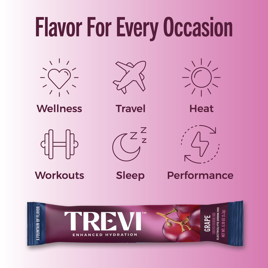 TREVI™ Everyday Sugar Free Electrolytes - Essential Drink Mix Hydration Powder Packets - 28 Count - Grape