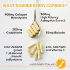 PURAZ Telomere Supplements with Potent Astragalus Root Extract & Collagen - Advanced Formula for Telomere Lengthening, Anti-Aging Supplement, Longevity, DNA Repair & Antioxidant Defense - 60 Capsules