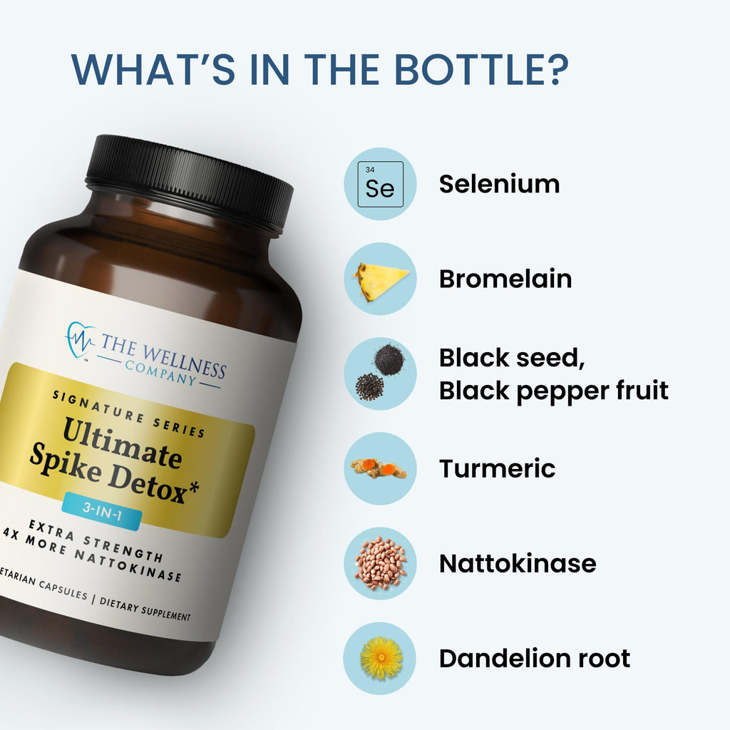 The Wellness Company Ultimate Spike Detox – Dr. McCullough Designed - 3-in-1 Nattokinase, Turmeric, & Bromelain Extra Strength | 120ct (1 Month Supply)