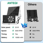 Solar Fan with Battery & Timer for Chicken Coop, Greenhouse & Shed
