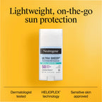 Neutrogena Ultra Sheer Dry Touch SPF 50 Mineral Sunscreen Stick for Sensitive Skin, Zinc Oxide, Body & Face Sunscreen with Vitamin E, No White Residue & Vegan, 1.5 oz