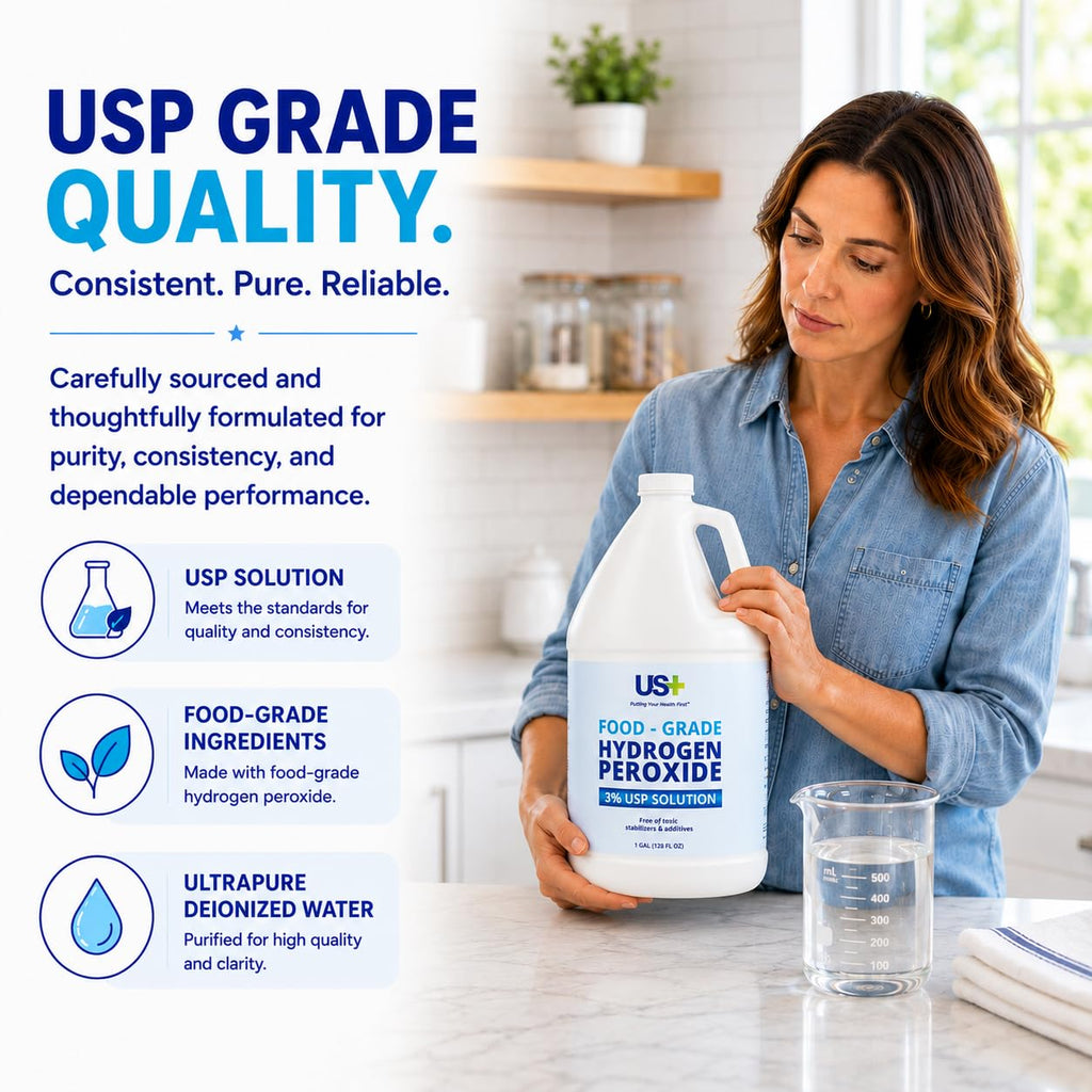US+ Hydrogen Peroxide 3%, Food Grade, USP - Made in USA, 1 Gallon