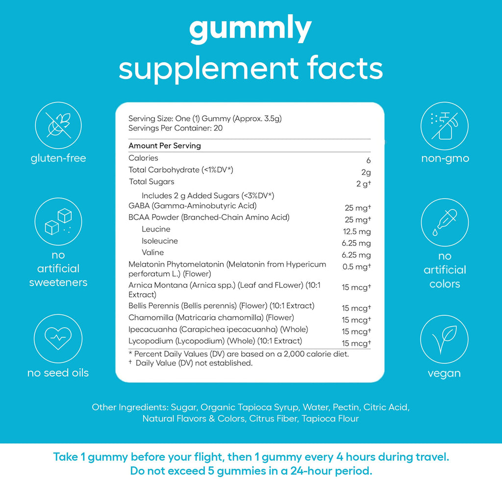 Jet Lag Remedy for Travel Gummies • No Jet Lag Pills Alternative • Travel Essentials • Support Adjustment to Time Zones and Circadian Rhythm • Delicious Tropical Berry Flavor • 20 Gummies 3-5 Trips
