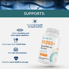 Sane MD PRO60+ DeepNerve Renew Nerve Support Supplement, 30 Capsules