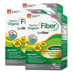 LABO Nutrition Bioactive Organic Fiber – Sunfiber PHGG Soluble Prebiotic Fiber - Digestive Regularity & Gut Health – Partially Hydrolyzed Guar Gum, Low FODMAP, Unflavored, Vegan, Non-GMO, 30 Sachetsx3
