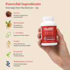 VitalBP - 2 Pack - Support for Normal Blood Pressure - Supports Blood Flow & Arteries - with CoQ10, L-Citrulline, and K2 & D3-60 Capsules