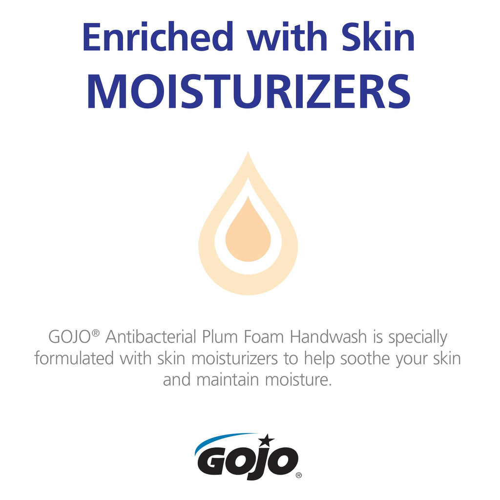 GOJO Antibacterial Foam Handwash, Plum Fragrance, 1250 mL Soap Refill ADX-12 Touch-Free Dispenser (Pack of 3) - 8812-03