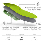 Superfeet All-Purpose Support High Arch Insoles (Green) for Active Lifestyle with High Arch Support - Men 9.5-11 / Women 10.5-12