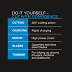 ConairMAN Even Cut Cord/Cordless Rotary Hair Clipper, Lithium Ion Powered with Bonus Trimmer for Men