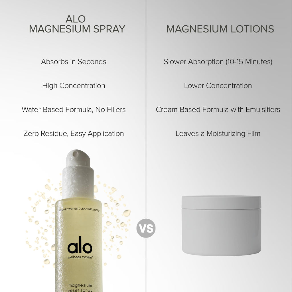 Alo Magnesium Oil Spray | For Sleep, Stress & Anxiety Relief | Fast-Absorbing Magnesium with Valerian Root, Arnica & Essential Oils | Non-Sticky Body & Pillow Mist | 3.2 oz