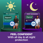 Depend Night Defense Adult Diapers, Incontinence Underwear for Men, Disposable, Overnight, Small/Medium, Grey, 16 Count, Packaging May Vary