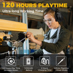Kalence Bluetooth 6.0 Hearing Protection with 120H Working Time, 30dB Safety Earmuffs, Rechargeable Ear Protection Headphones with Mic for Mowing, Workshops, Construction, Snowblowing, Black