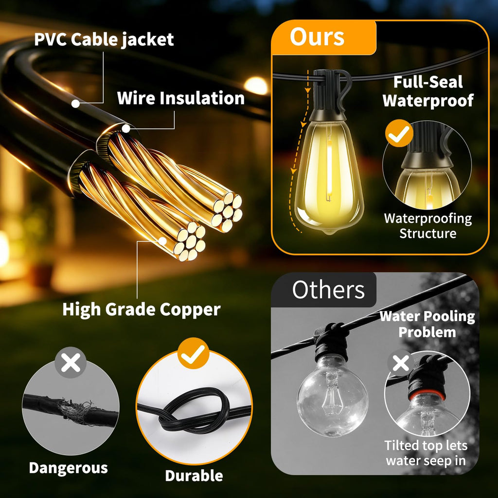 FUANXIEI Solar Lights Outdoor Waterproof: ST38 100FT 30M Shatterproof Bulbs Patio Lights - Solar Powered & USB Charging- Remote Control 3 Light Modes Dimmable Solar Light - Camping Backyard Garden