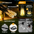 FUANXIEI Solar Lights Outdoor Waterproof: ST38 100FT 30M Shatterproof Bulbs Patio Lights - Solar Powered & USB Charging- Remote Control 3 Light Modes Dimmable Solar Light - Camping Backyard Garden