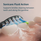 Philips Sonicare 5950 Series Electric Toothbrush, with Pressure Sensor, for Sensitive Gums, 6 Brushing Settings, SmarTimer, BrushPacer, 21-Day Runtime, Travel Case, Black, HX7131/03