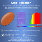 ANDWOOD Fit Over Blue Light Blocking Glasses for Women Men Fitover Computer TV Gaming AR Coatings Lens Improve Sleep Amber Orange
