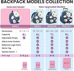 Naturally KIDS Unicorn Backpack, Toys 2 Year Old Girl Birthday Gift 3 4 5 6