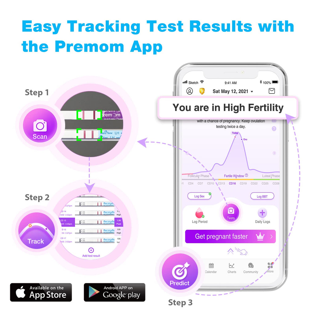 easy@Home Ovulation Test Strips, 50-Pack, Fertility Test Kit