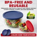 Replacement Lids for Pyrex Glass Food Storage Containers Round (2) for 7202-PC 1 Cup (3) for 7200-PC 2 Cup (2) for 7201-PC 4 Cup (2) for 7402-PC 6/7 Cup Red Blue
