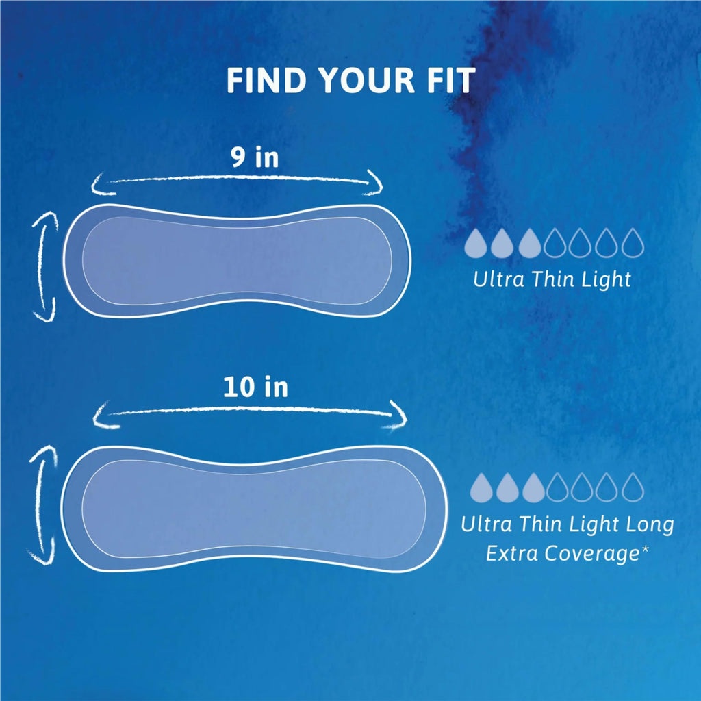 Tena Sensitive Care Ultra Thin Light Incontinence Pads for Women, Postpartum and Bladder Control, Regular, 144 Count