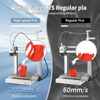 3DHoJor 3D Printing Filament Basic PLA Filament Bundle 1.75mm Cardboard Spool Dimensional Accuracy +/- 0.03 mm Fit Most 3D FDM Printer 1KG*2 spools-2Pack RGB Red