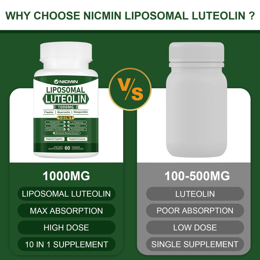 NICMIN 1000MG Liposomal Luteolin, Maximum Absorption, Potent Luteolin Supplement 60 Capsules