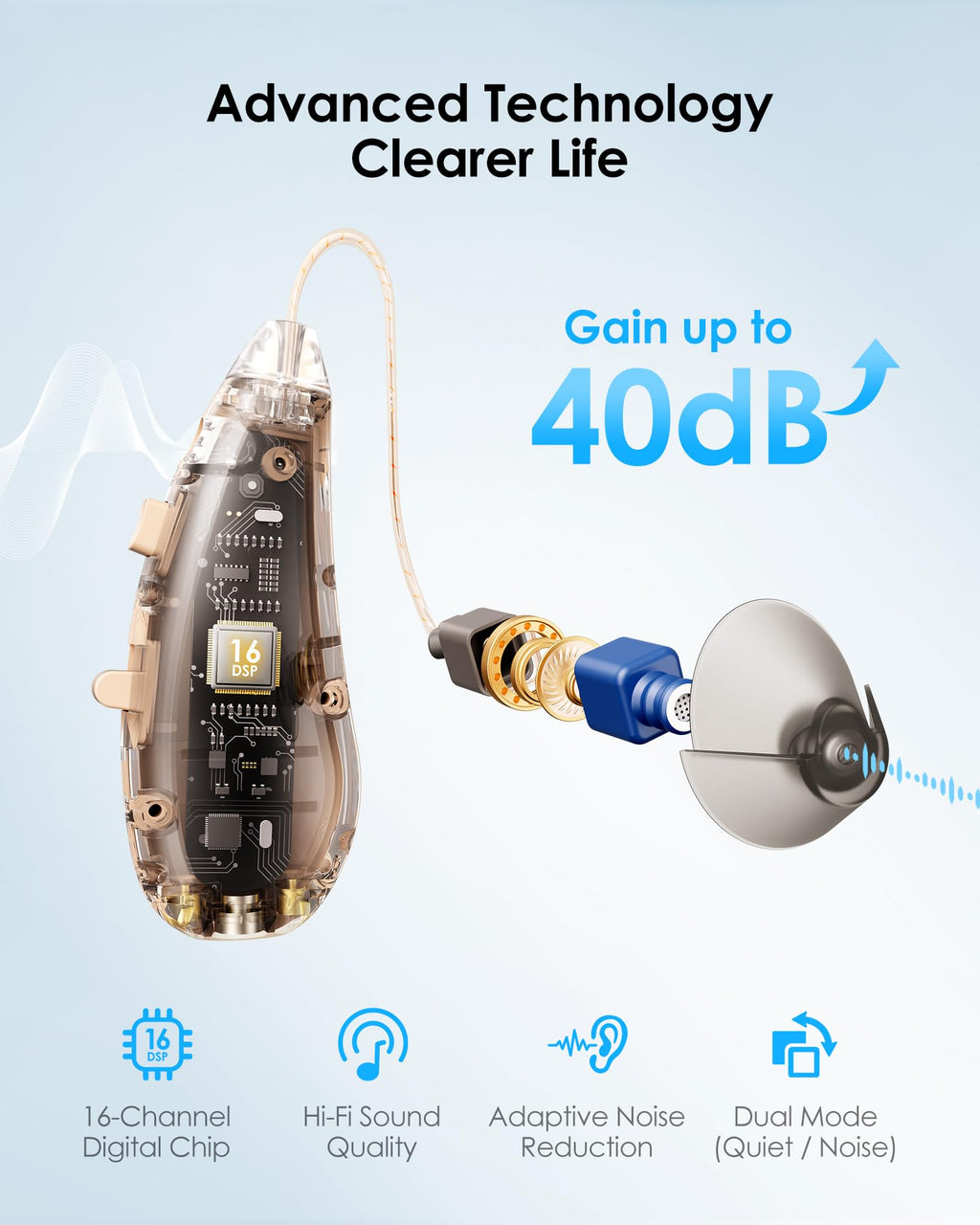 Karthus Hearing Aids, Rechargeable Hearing Aids for Seniors with Hearing Loss, Noise Cancelling & Clear Sound, Comfort & Invisible, 100H Long Battery, 7 Level Volume, One-Button Operation, Skin