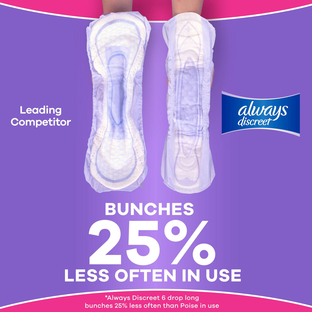 Always Discreet Adult Incontinence Pads for Women, Drier, 5 Drop Long Length, Heavy Absorbency, Pads for Bladder Control Management, Bladder Leaks, & Postpartum Pads, 64ct