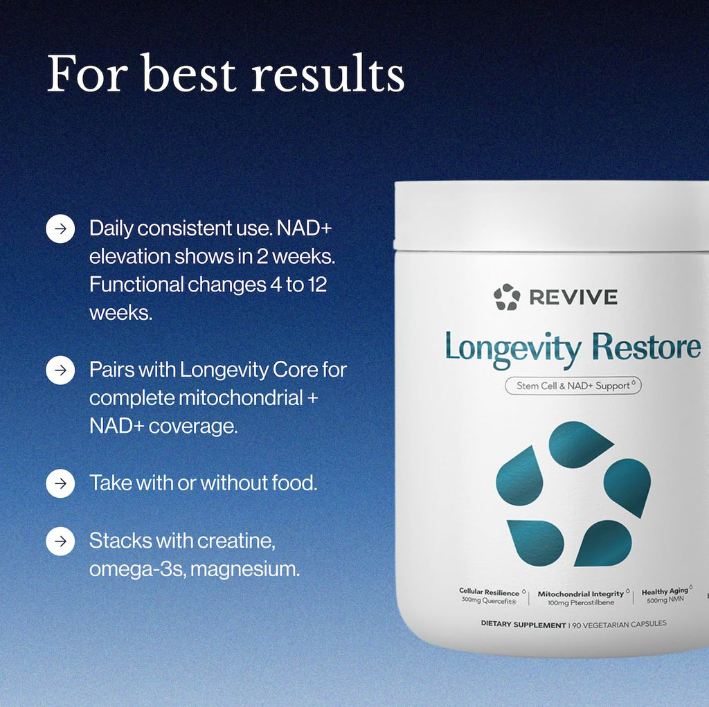 Revive MD Longevity Restore, NMN 500mg Supplement with Spermidine, Pterostilbene, TMG, Quercefit & L-Ergothioneine, NAD+ Support, Sirtuin Activation, Autophagy & Methylation Protection, 30 Servings