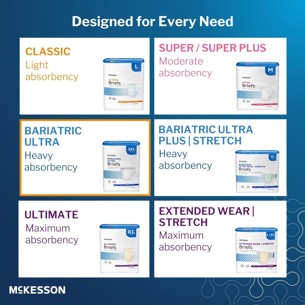 McKesson Ultra Briefs, [72 Count], Size L, 45-58 in. Incontinence Adult Diapers, Heavy Absorbency, Unisex, Disposable, Elastic Leg Gathers and Contoured Fit for Men and Women