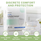 McKesson Ultra Adult Incontinence Underwear, [48 Count], Heavy Absorbency, XXL, 68-80 in. Unisex Bladder Leak Protection, Pull-On Style with Tear-Away Sides, Postpartum and Incontinence Support
