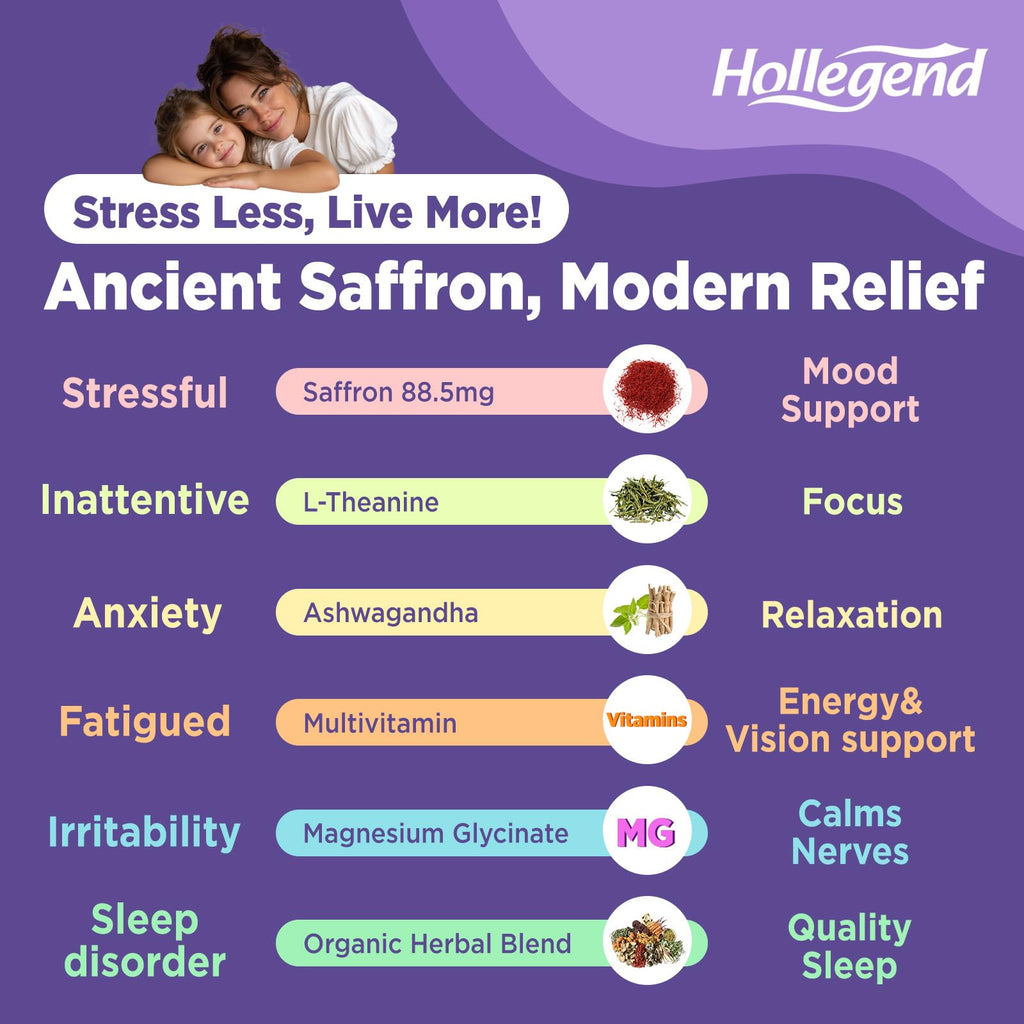 HOLLEGEND Liposomal Saffron Drops for Kids & Adults, Organic Saffron Supplement w/Magnesium, L-Theanine and Vitamins for Stress, Focus, Vision and Energy Support, Vegan, Natural Lemon Flavor, 2 FL OZ