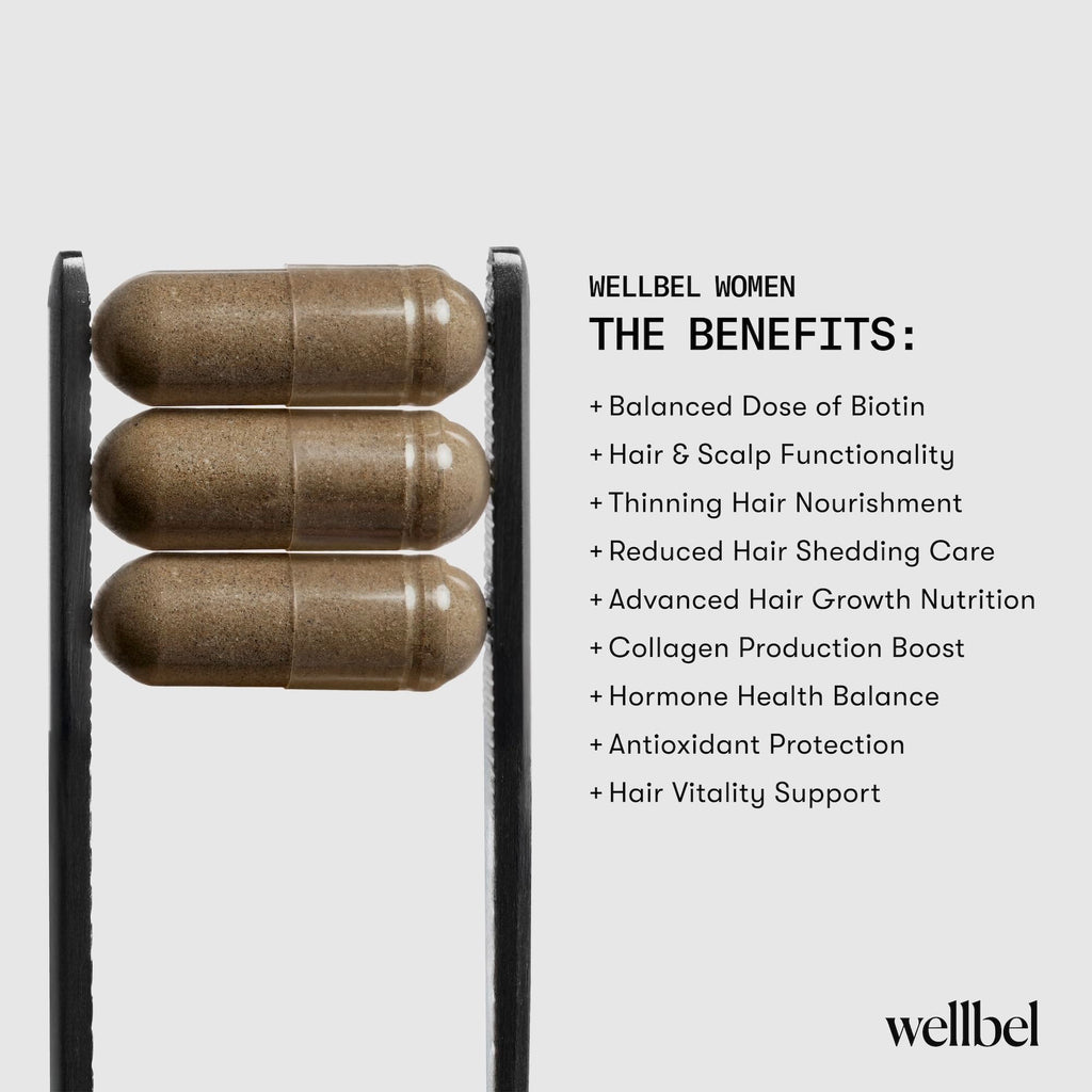 WELLBEL Women Clean Supplement for Hair, Skin, and Nails, Vegan, Gluten Free and Non GMO 90 Count