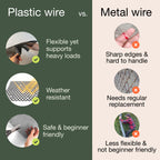 Maporch Plastic Chicken Wire Fencing for Pet Protection - 15.7" x 10ft, Black HDPE Mesh - Garden Fence Animal Barrier for Dogs, Cats and Rabbits (2-Pack)