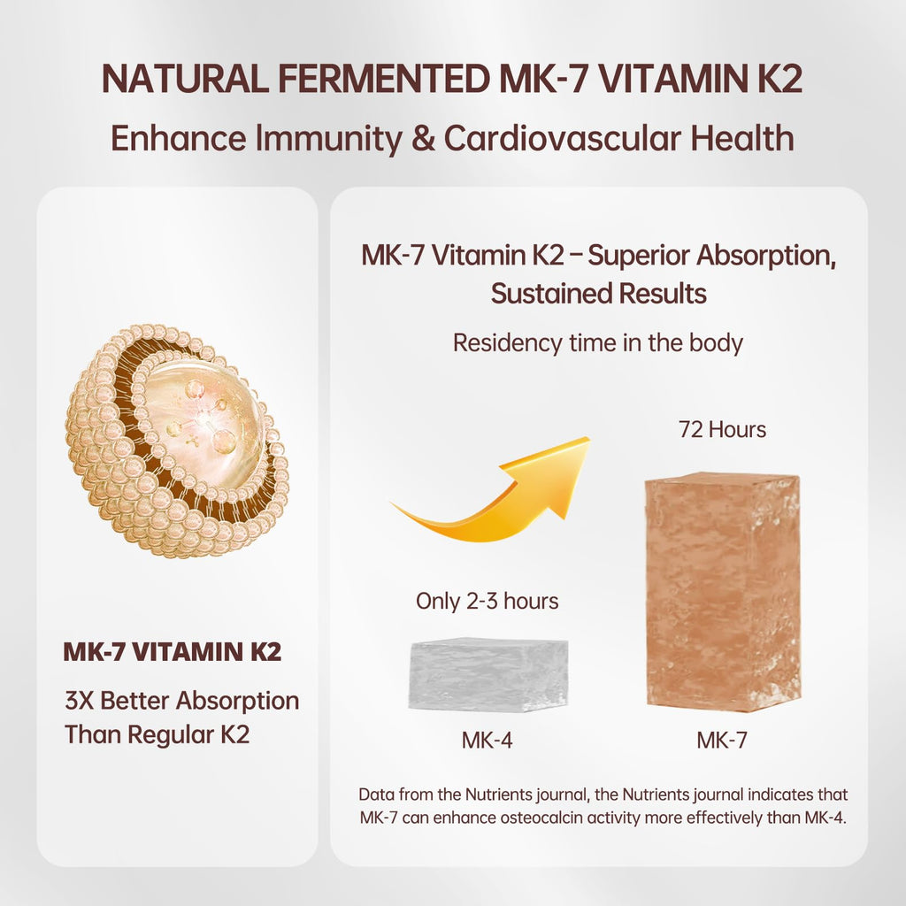 QVQ 300 Pcs 2 in 1 Vitamin D3 10000 iu Plus K2 (MK-7) 200 mcg Virgin Coconut Oil Softgels with Vitamins D & K Supports Calcium Absorption, Bone, Immune, & Heart Health – Easy to Swallow