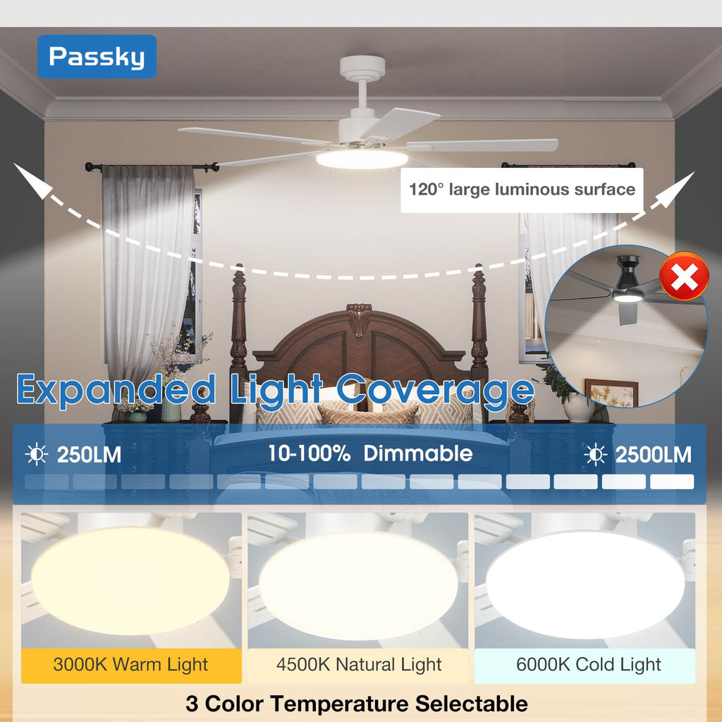 Passky Ceiling Fans with Lights, 52 inch Sleek Ceiling Fan with Light and Remote Control, 3CCT, Dimmable, Reversible, Noiseless, White Ceiling Fan for Bedroom, Living Room