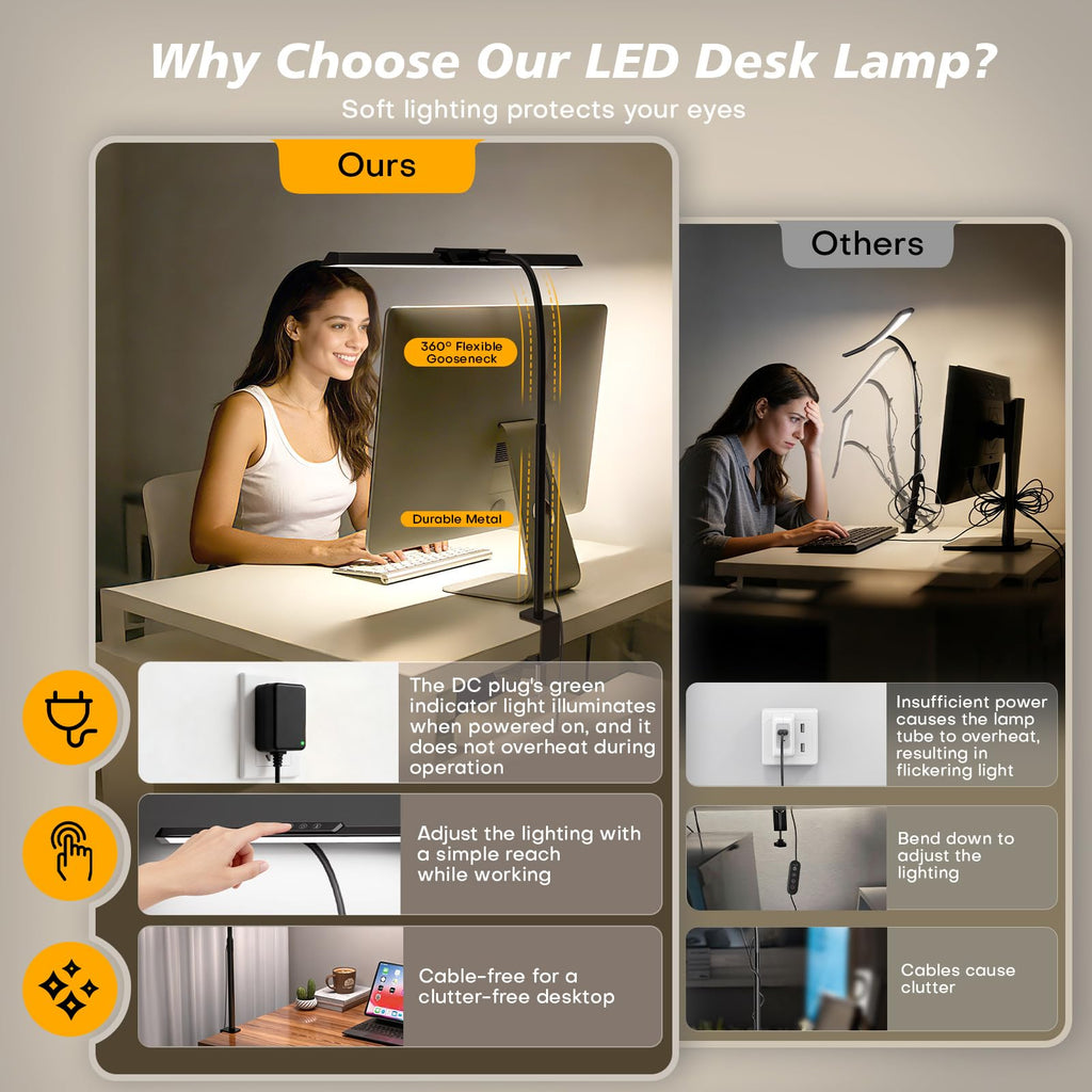 LED Desk Lamp for Office Home, Stepless Dimming Architect Desk Light with DC Adapter, Eye-Caring Desk Lamp with Clamp, 25 Lighting Modes Adjustable 14.8in Flexible Gooseneck for Workbench, Drafting