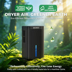 BEDRED Dehumidifier, 95Oz Dehumidifier for Home 1000 Sq.Ft