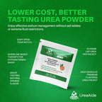 KidneyAide UreaAide Urea Powder Sparkling Natural Orange Flavor for Low Sodium 15 Packs Urea Powder for Hyponatremia, SIADH, Nephrologist Invented 100% Medical Grade Urea 15 gram Urea Per Packet