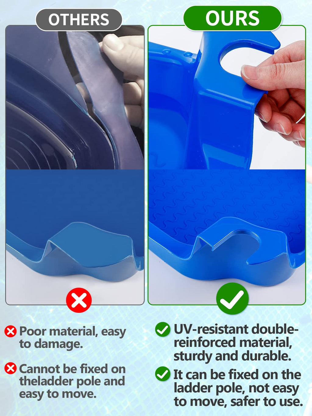 Biggun Anti-Skid Pool Foot Bath - No Inflation Need Foot Wash Rinse Basin Tub for Above Ground Swimming Pools Accessories, Pool Feet Cleaner Wash Tray Before Entering, Installed on Pool Ladder