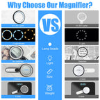 Rechargeable Magnifying Glass with Light, 30X 4.7IN Handheld Large Lightweight Lighted Magnify Len 21 LED 3 Modes Illuminated Book Magnifier forSenior,Reading,Inspection,Coin,JewelryChristmasGift