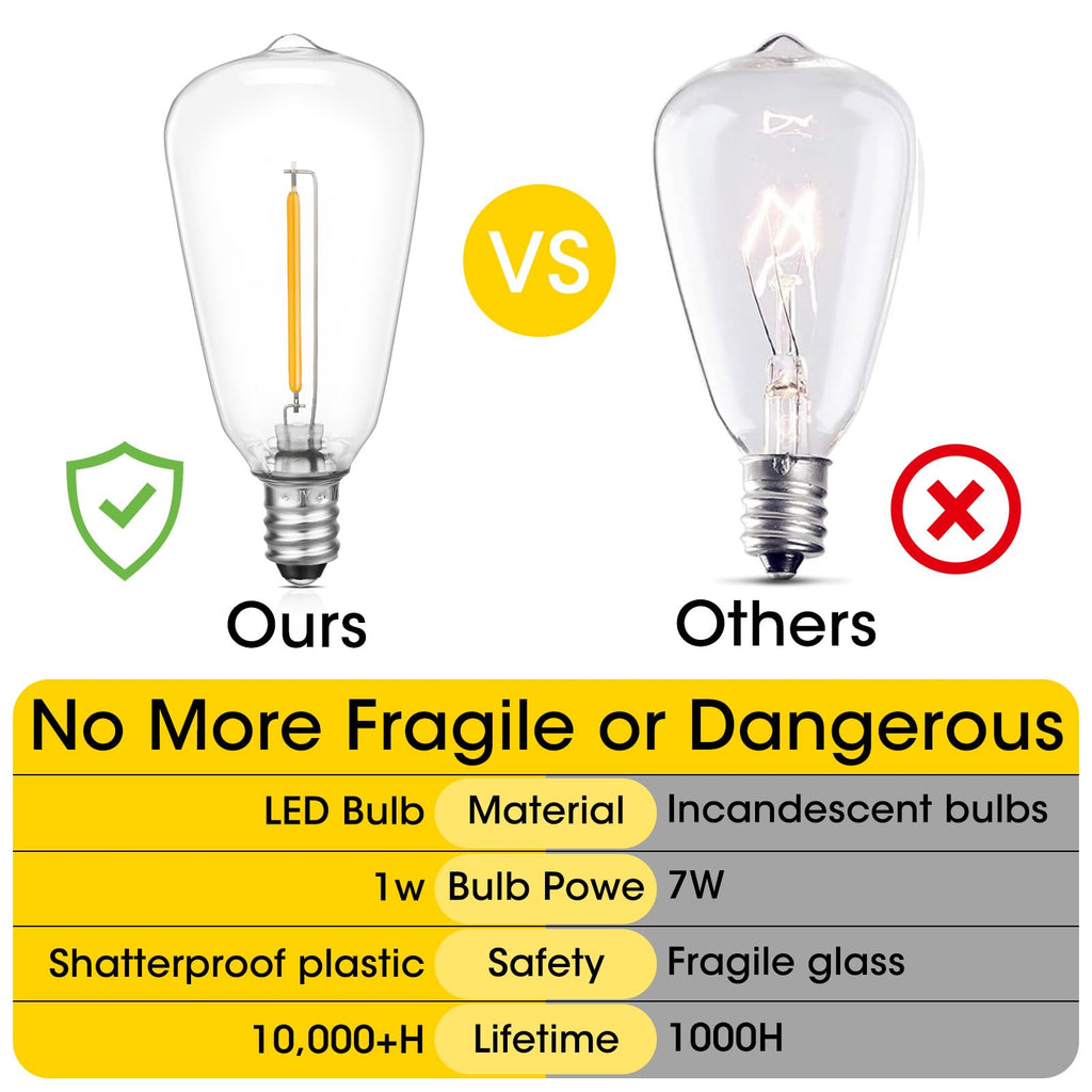 VISTERLITE E12/C7 Base LED Replacement Bulbs for ST38 Outdoor String Lights - Not Solar, Vinatge 1W LED Shatterproof Bulb, Warm White 2200K, 50 Pack