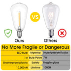 VISTERLITE E12/C7 Base LED Replacement Bulbs for ST38 Outdoor String Lights - Not Solar, Vinatge 1W LED Shatterproof Bulb, Warm White 2200K, 50 Pack