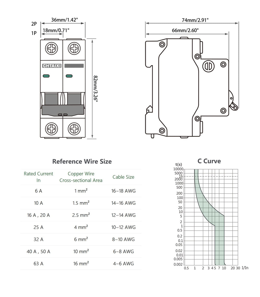 Chtaixi AC Miniature Circuit Breaker, 32 Amp 120V/240V 2 Pole DIN Rail Mount Circuit Breaker, Thermal Magnetic Trip, Solar AC Disconnect Switch MCB C32